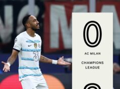 AC Milan 0 – 2 Chelsea AC Milan 0 - 2 Chelsea